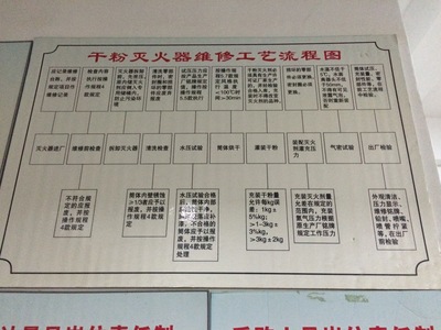 灭火器年检维修